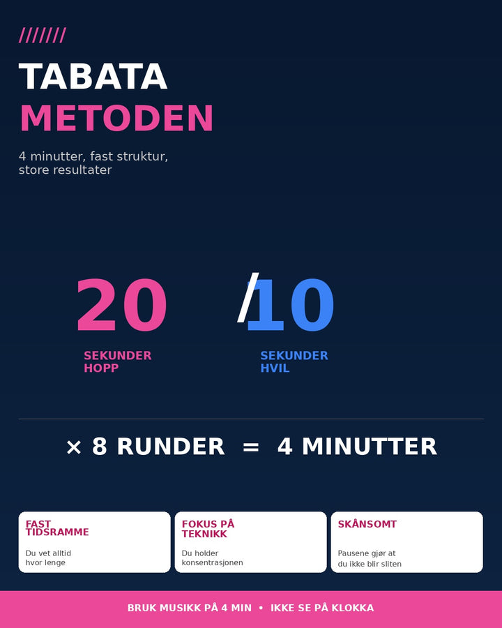 Undervisning i bekkenbunnstrening med hoppetau