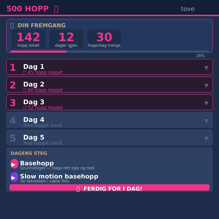 Challenge Barn: Klarer du 500 hopp?