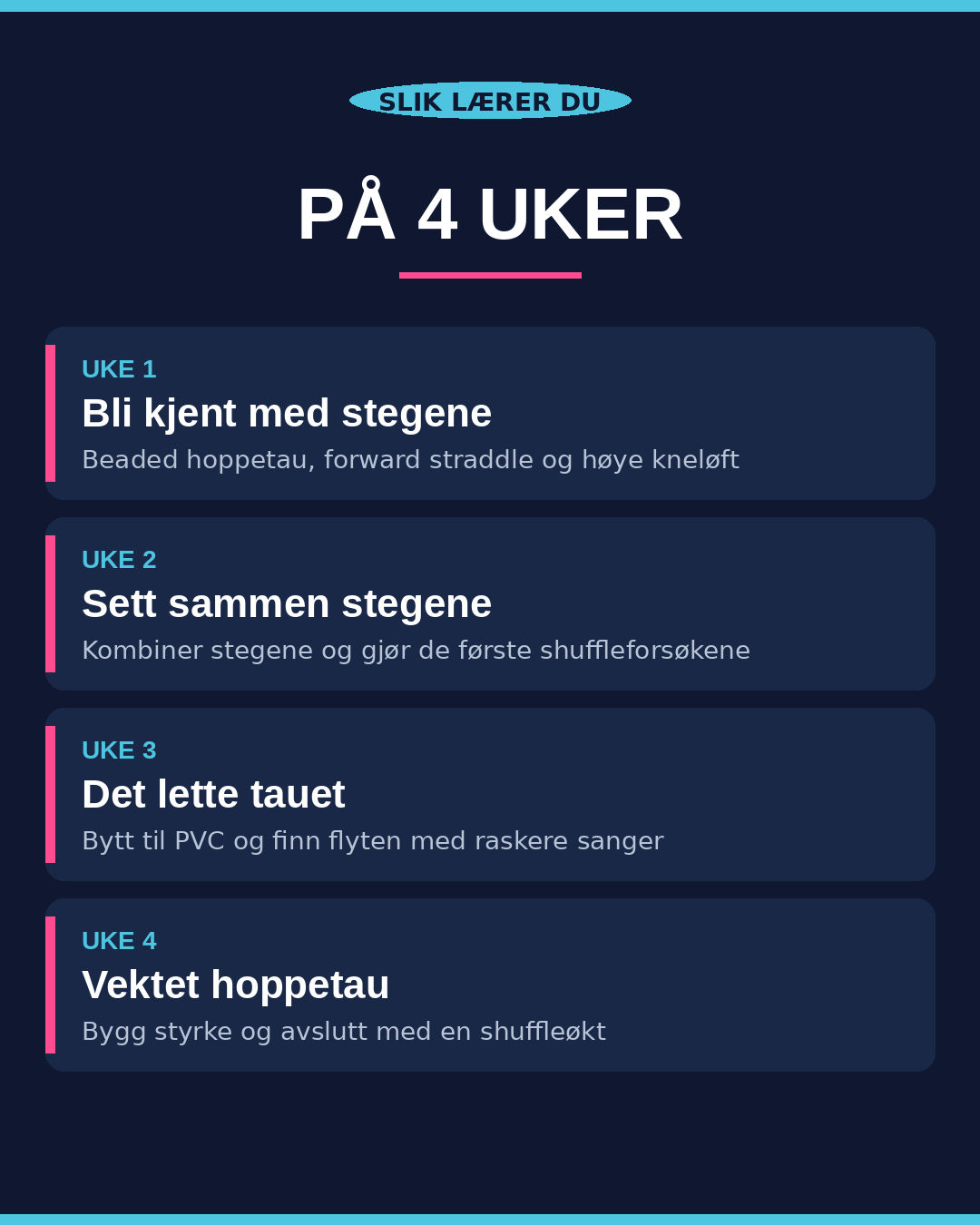 Lär dig att blanda med hopprep: Handledningar för nybörjarprogrammet